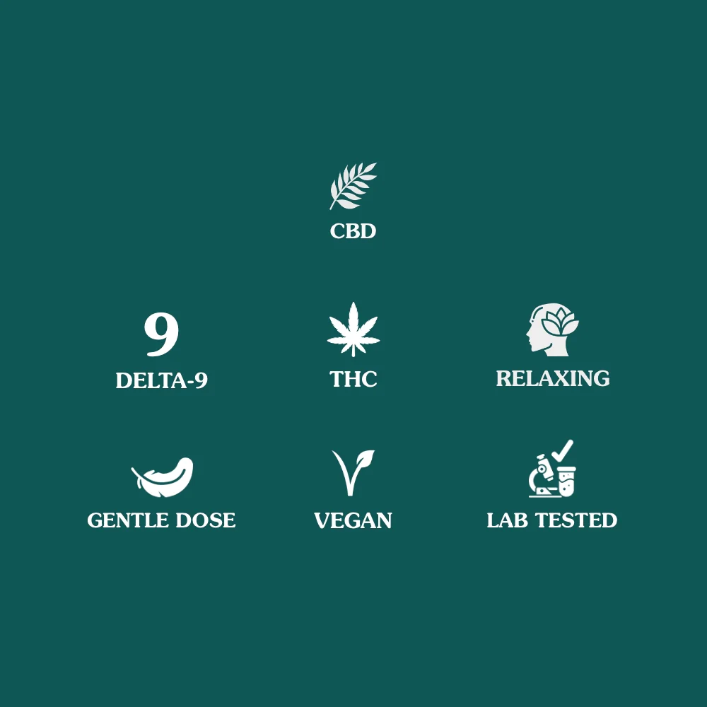 Delta 9+ 15MG 9 THC 15MG THCV Mandarin Orange | 20ct - Image 2