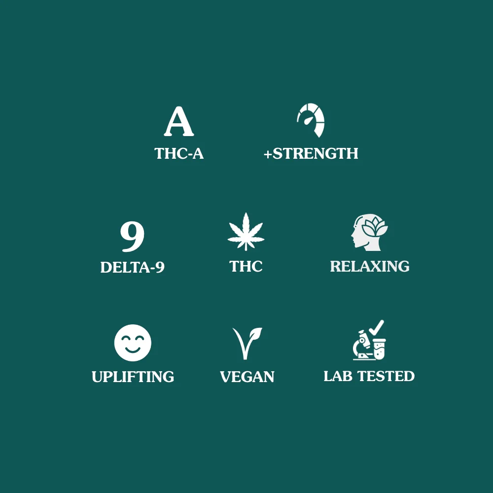 Delta 9+ 15MG 9 THC 15MG THCA Assorted Flavors | 20 ct - Image 2