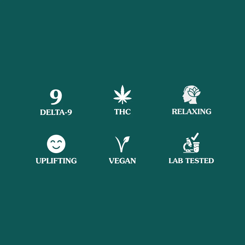 Delta 9 THC Gummies 20MG Assorted Flavors | 30 ct - Image 3